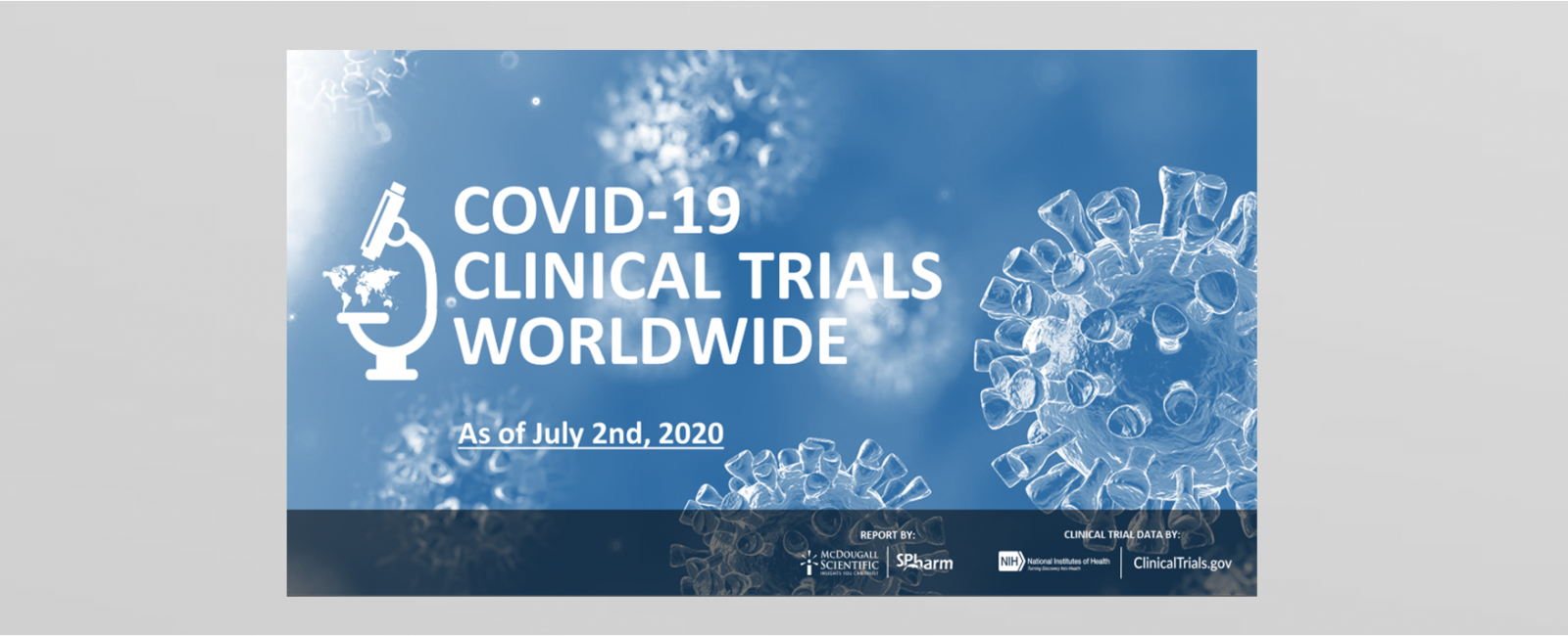 Worldwide Covid-19 Clinical Trials numbers for June