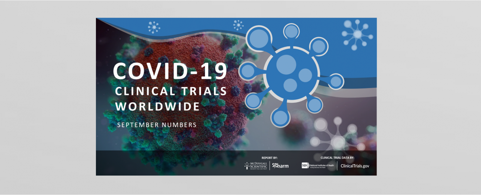 Covid-19 Clinical Trials Worldwide numbers for September
