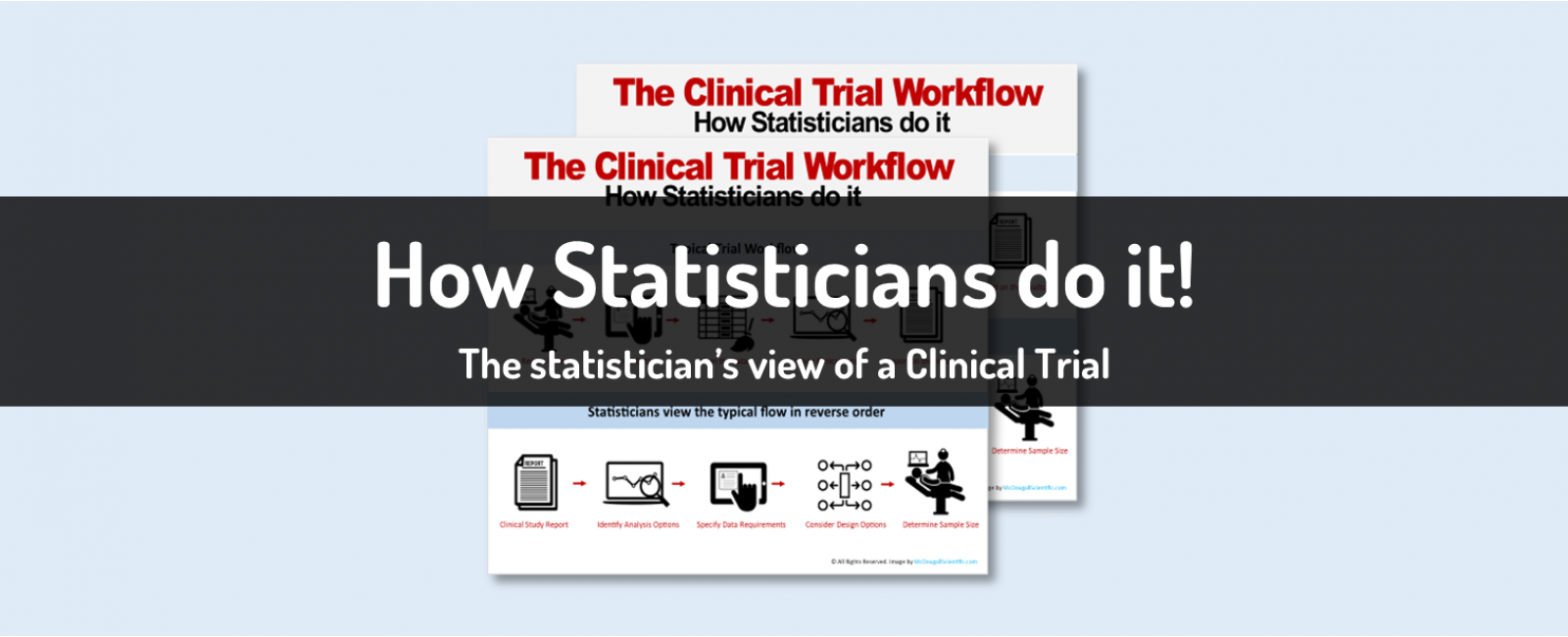 The Statistician’s view of a Clinical Trial