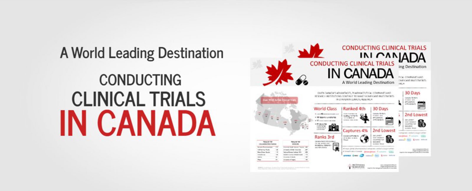 Canada as a world leading destination for Clinical Trials