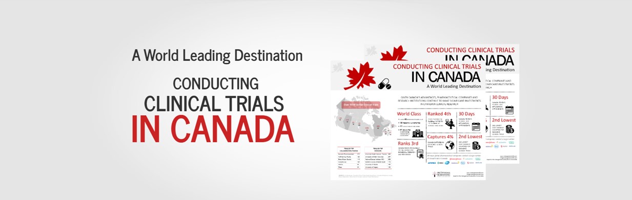 Clinical Trials in Canada infographic